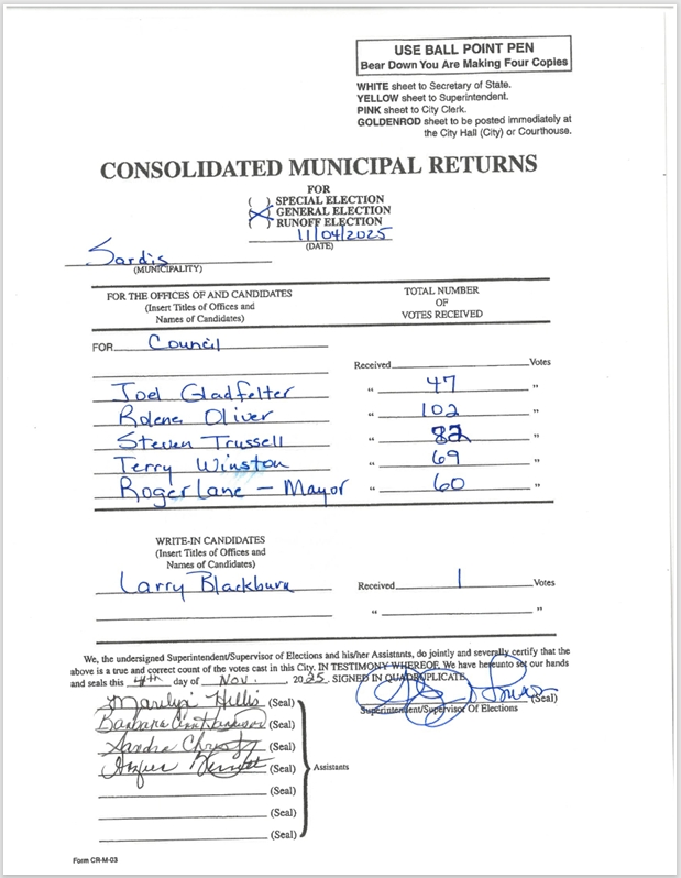 Sardis Municipal Results - November 4th, 2025